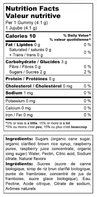 Raspberry White Chocolate